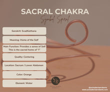 Load image into Gallery viewer, Spiral Copper Arm Bracelet &quot;Sacred Waters&quot; Sacral Chakra