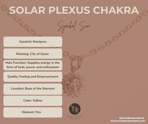 Gold Solar Plexus Chakra Sunburst Necklace "Inner Sun"