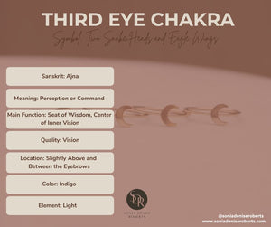 Gold Crescent Moon Ring Third Eye Chakra "Inner Vision"