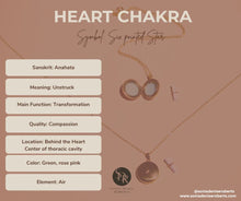Load image into Gallery viewer, Gold Heart Chakra Round North Star Locket Pendant Necklace &quot;Heart Altar&quot;
