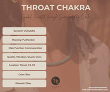 Load image into Gallery viewer, Ocean Blue Turquoise Beaded Choker Necklace Throat Chakra &quot;Voice of Truth&quot;